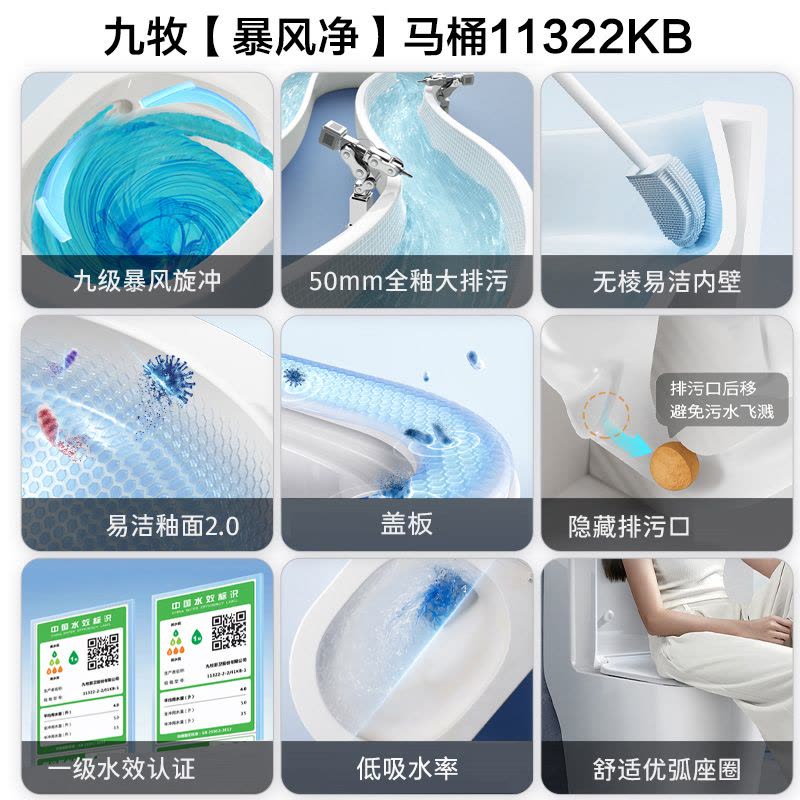九牧(JOMOO)马桶家用节水大冲力大管径坐便器便捷快拆盖板一级水效马桶11322-KB图片