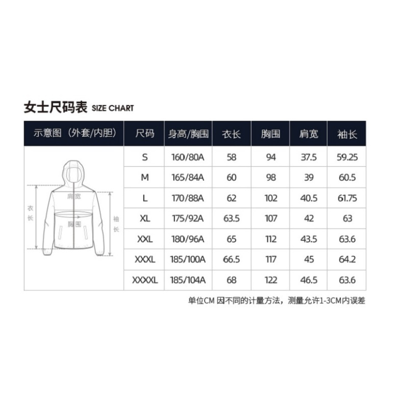 骆驼女款羽绒服v1w1pn289阿罗纳蓝s-4xl 尺码请备注