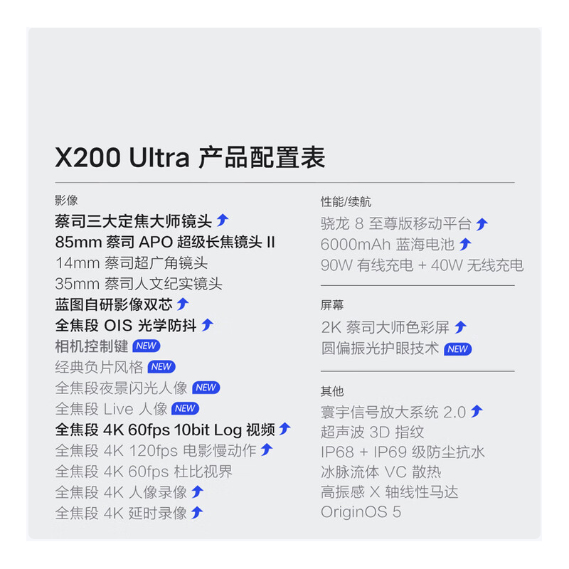 vivo X200 Ultra 银调 16GB+512GB 6000mAh电池 骁龙8至尊版移动平台 蓝图自研影像双芯 AI 5G手机高清大图