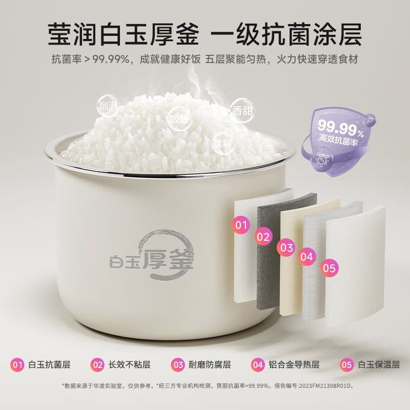 华凌(WAHIN)小型迷你电饭煲1.2L家用一人食微压多功能饭煲白玉厚釜抗菌不粘内胆 WH-FB127J高清大图