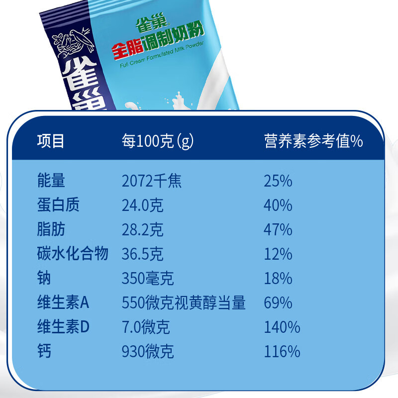 雀巢(Nestle)全脂奶粉500g袋装 高钙高蛋白 中老年儿童学生0蔗糖 冲饮早餐