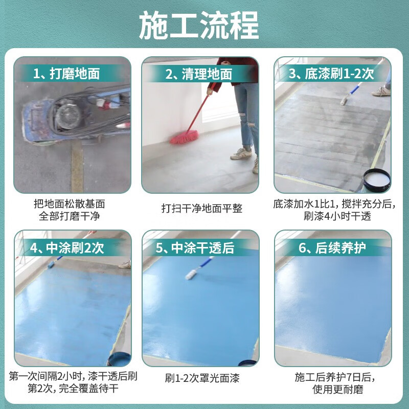嘉宝莉(CARPOLY)水性地坪漆自流平水泥地面漆环保非环氧家用室内楼梯地坪漆划线漆 纯白色 5kg
