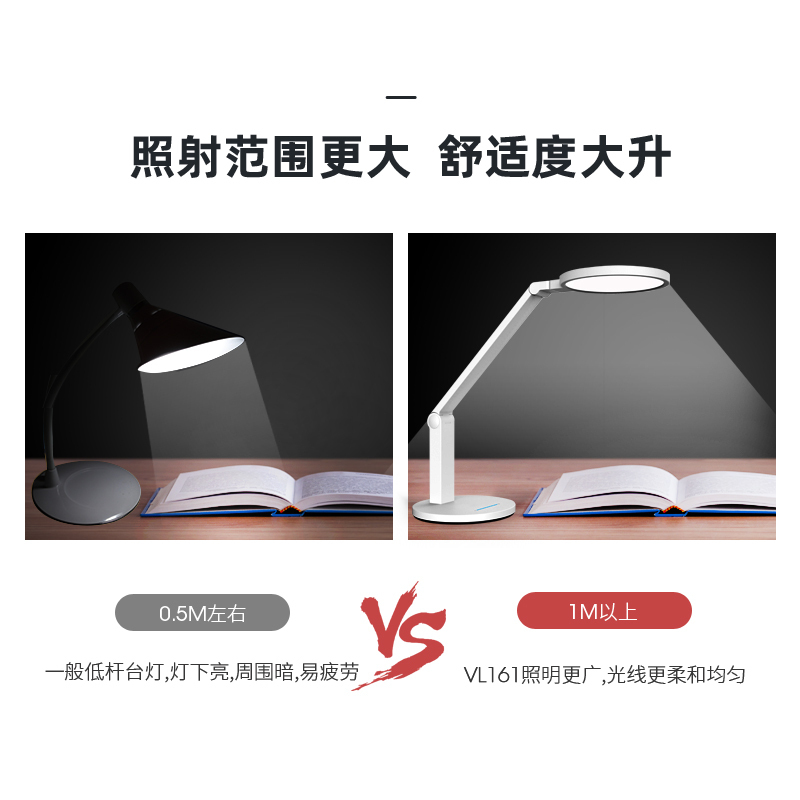 孩视宝led台灯护眼书桌中小学生儿童国aa级保视力学习护眼台灯