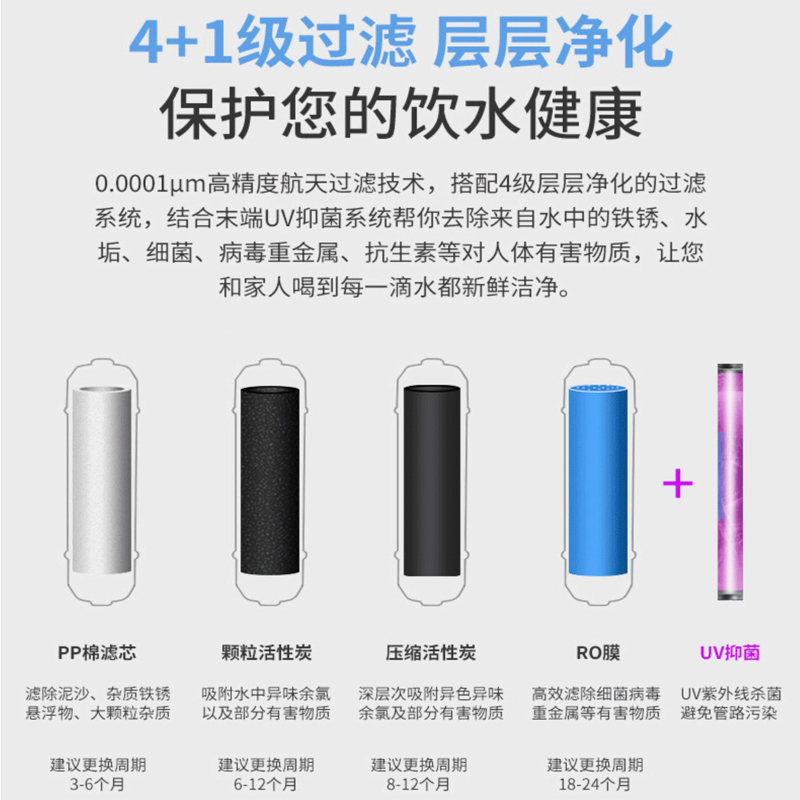 滨生源商用净水器五级过滤净化加热一体BSY-RO100(台)高清大图