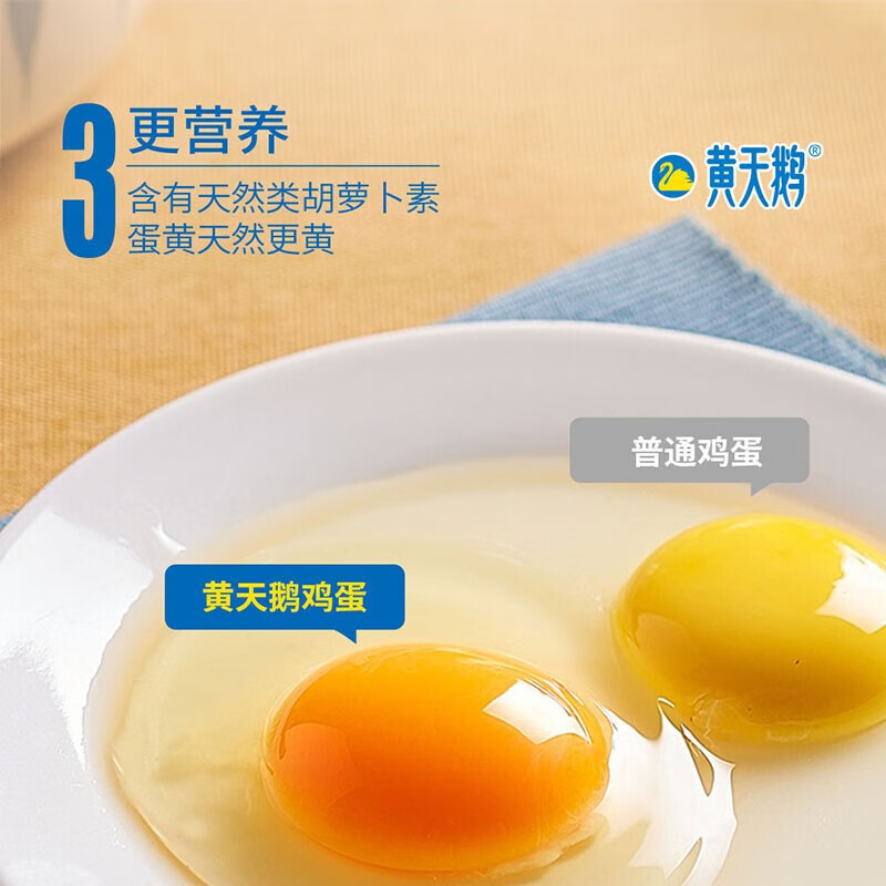 黄天鹅 可生食鸡蛋6枚高清大图