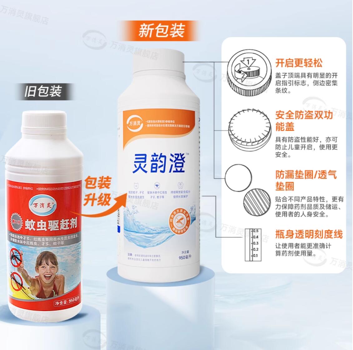 万消灵强力去污清洗剂深层清洁高效除菌家居神器高清大图