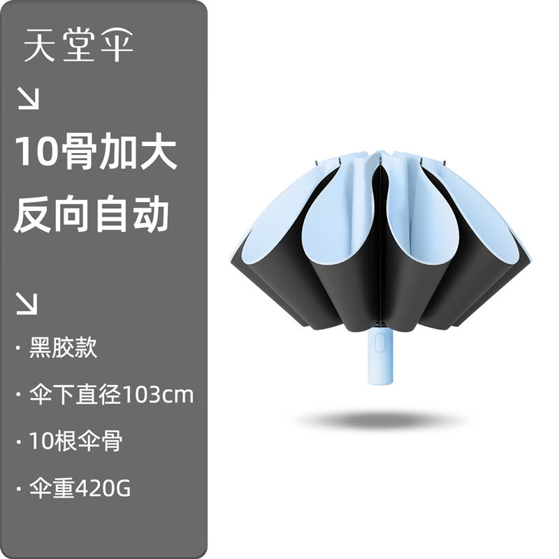 天堂伞寇玉纺黑胶晴雨伞 自动一键开收 防晒防紫外线UPF50+ 反向伞31173E 静澜净空蓝高清大图