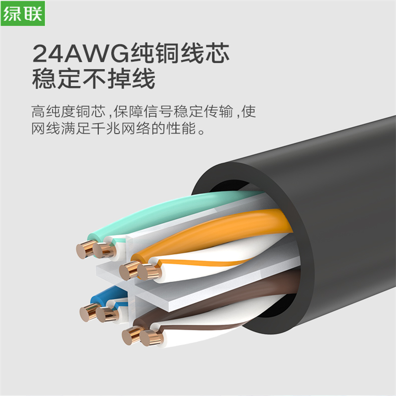 绿联NW115 六类直对弯网线