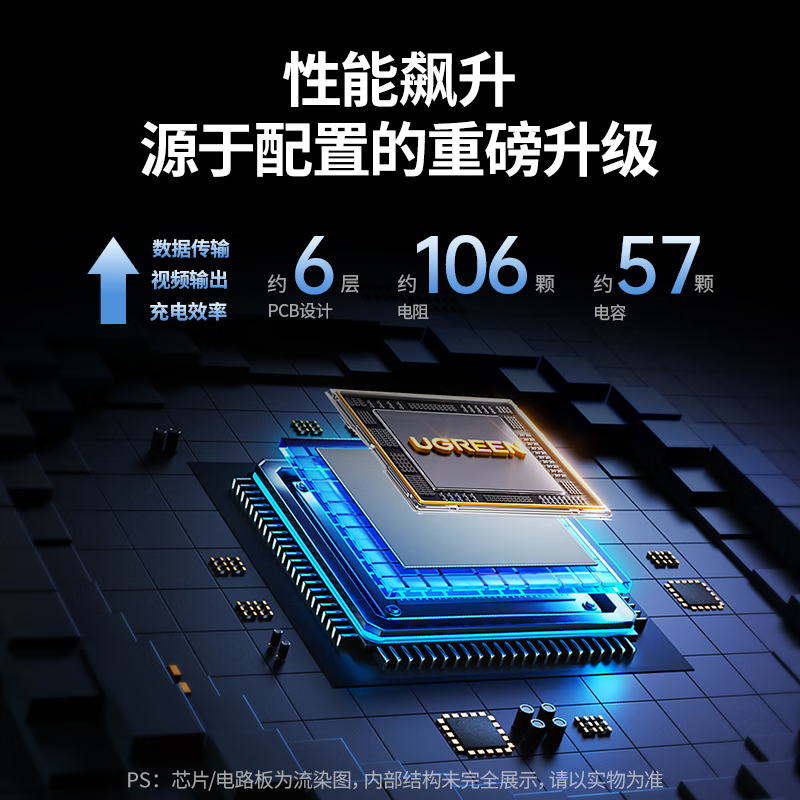 绿联(UGREEN)Type-C扩展坞雷电4K拓展坞USB分线器HDMI转接头通用苹果MacBook华为手机平板Mac高清大图