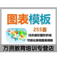 Excel模板可视化图表格分析柱形扇形折线圆环office办公素材EX1（盘货）电子版