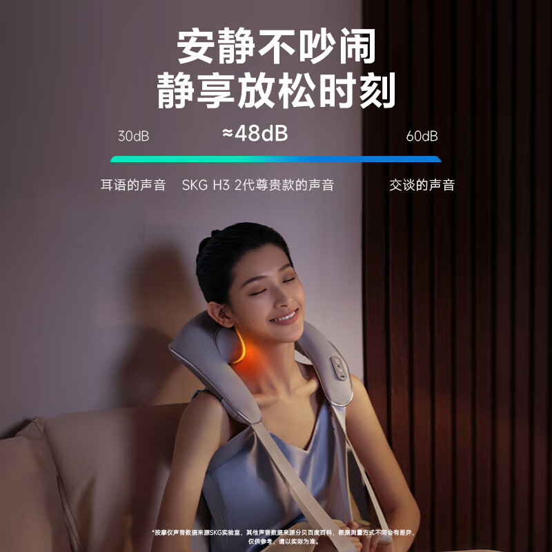 SKG按摩披H3系列2代高清大图