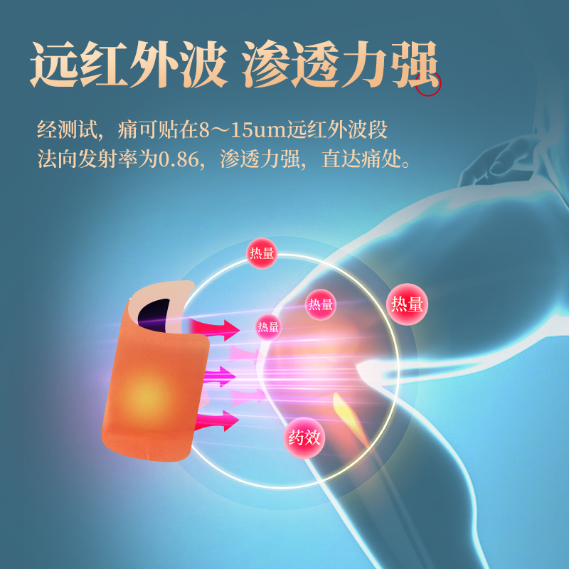 爱护佳万痛贴远红外痛可贴 腰颈肩疼痛风湿关节痛贴1盒装