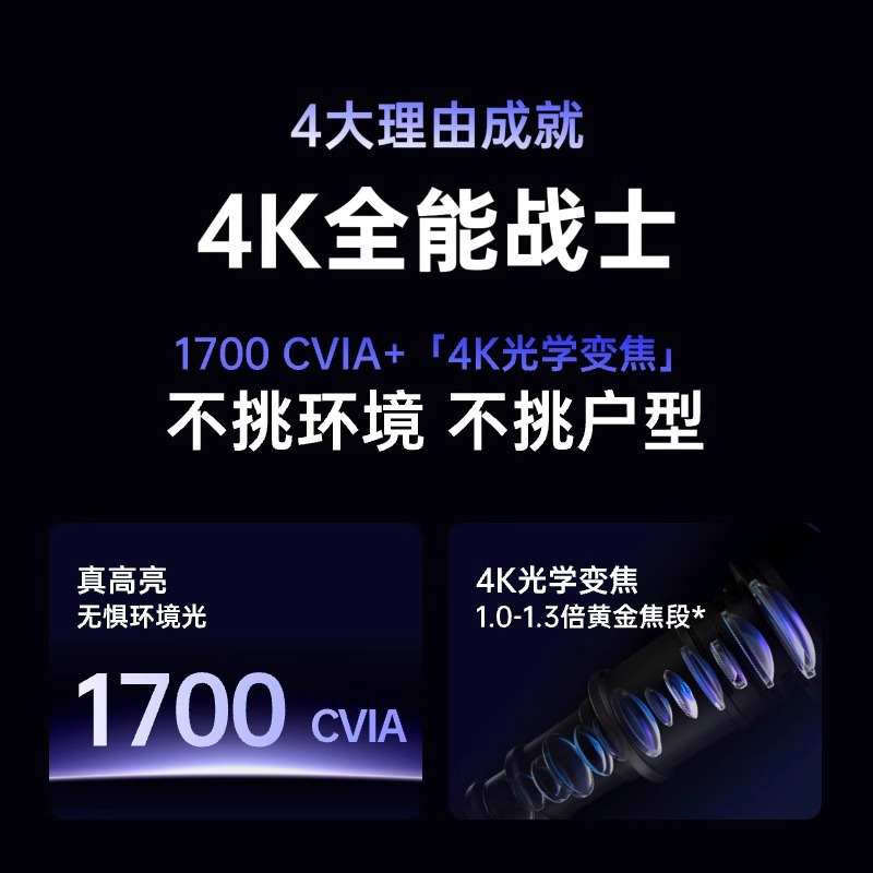 [新品预售 政府补贴20%]坚果投影N3光学变焦三色激光4K投影仪家用超高清客厅卧室大屏投墙手机投影机