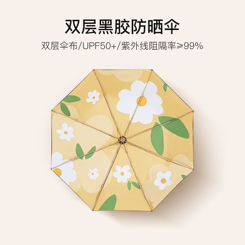 美度(MAYDU)双层黑胶遮阳伞女防晒防紫外线太阳伞折叠晴雨伞两用三折伞M3302高清大图