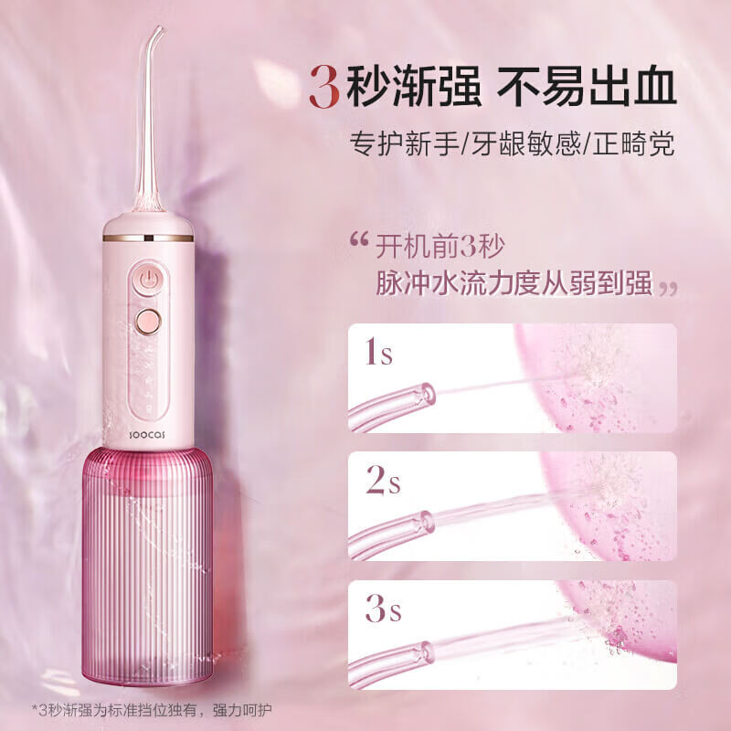 素士 SOOCAS便携立式冲牙器 高频脉冲水牙线洗牙器 立式香氛洁牙器 W3F玫瑰粉高清大图