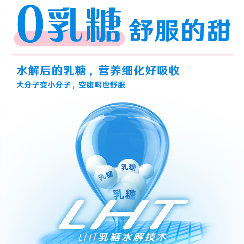 [6月生产]伊利舒化奶 无乳糖牛奶整箱 脱脂型220ml*24盒 0脂肪 礼盒装高清大图