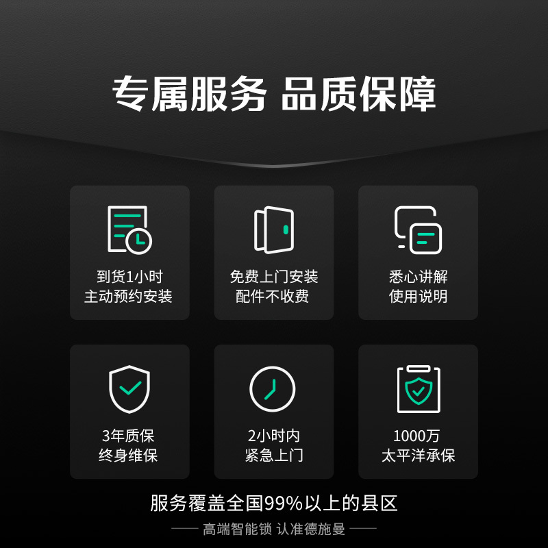 德施曼智能猫眼锁指纹锁密码锁全自动智能门锁Q5MPlus电子门锁家用防盗门智能锁高级黑高清大图