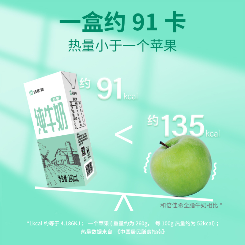倍佳希低脂牛奶200ml*24盒纯牛奶整箱早餐奶