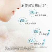 水之密语 嘭润保湿沐浴露 600mL