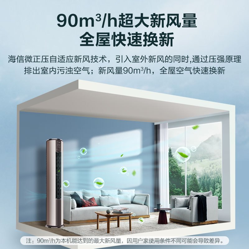 海信新一级3匹智能大风量柔风家用新风系统空调KFR-72LW/X700X-X1