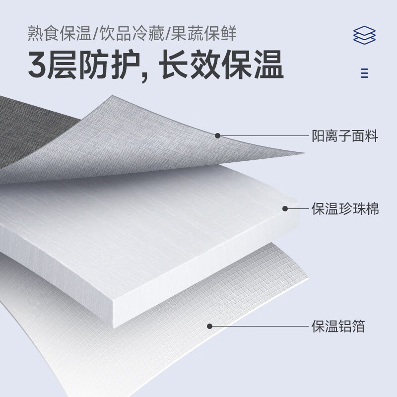 保温袋手提加厚饭盒袋子大容量便携便当包33*25*27CM高清大图