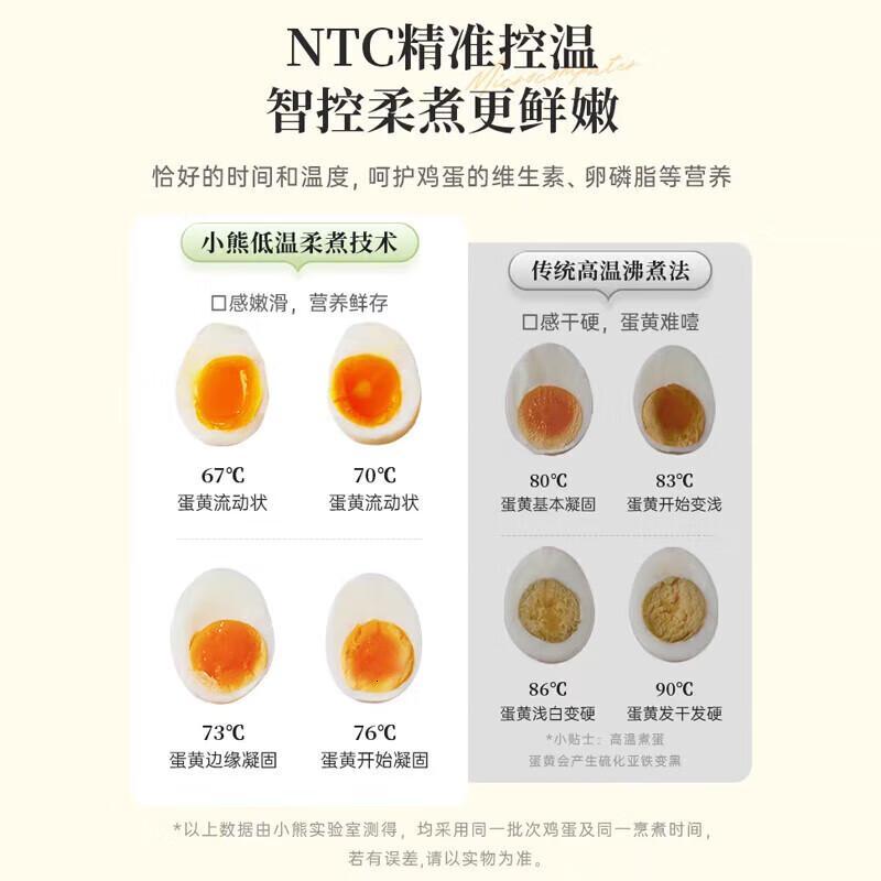 小熊(Bear)煮蛋器 蒸蛋器 温泉蛋机 ZDQ-Q05E3 单层 [配抑菌蒸蛋架]高清大图