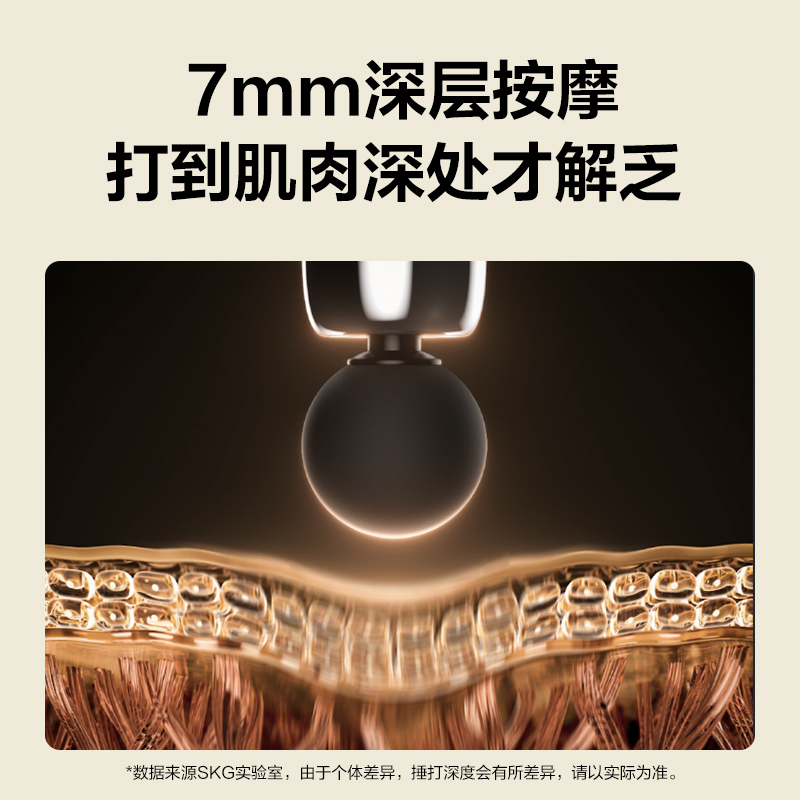 SKG按摩筋膜枪F3系列2代尊享款 专业级健身运动颈膜枪腰腿背肩颈部肌肉全身按摩仪器!高清大图