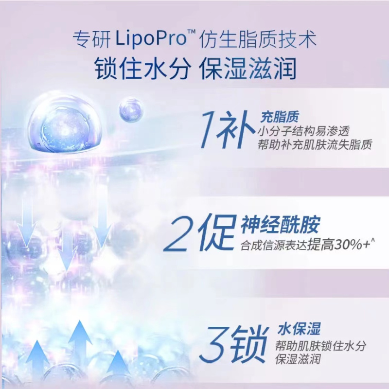凡士林倍护特润修护护手霜 清香型 留香滋润保湿补水防干裂细腻光滑