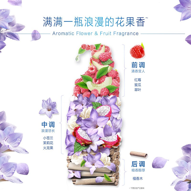 海飞丝 清爽去油洗发水 80ml小瓶旅行装去屑洗发水 80ml洗发水新老包装随机发