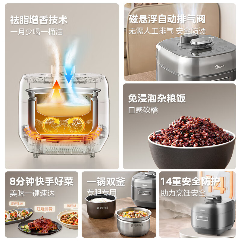 美的(Midea)电压力锅0涂层低脂少油8分钟一道菜5L电饭煲自动排气智能家用 MY-S5881F高清大图