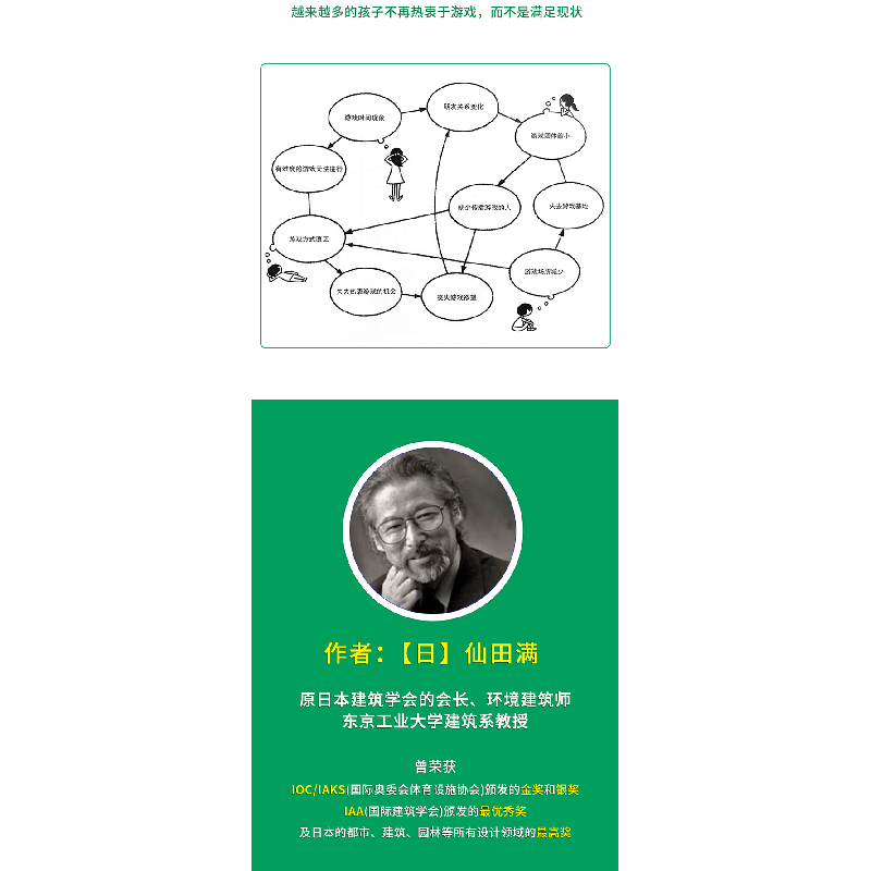 正版新书]日式幼儿园设计案例选[日]仙田满著,陈慧琳译,[日]藤高清大图