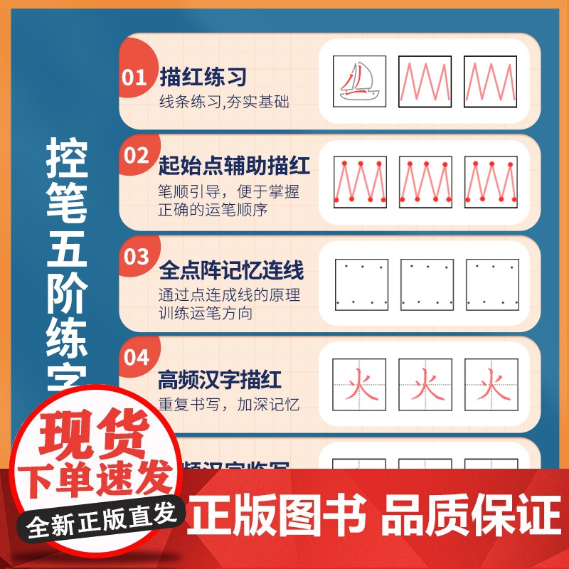 华夏万卷控笔训练字帖正楷书硬笔书法练习字帖4本套 小学生儿童点阵控笔临摹描红练字本 成人初级专项钢笔字帖(赠练字笔)高清大图