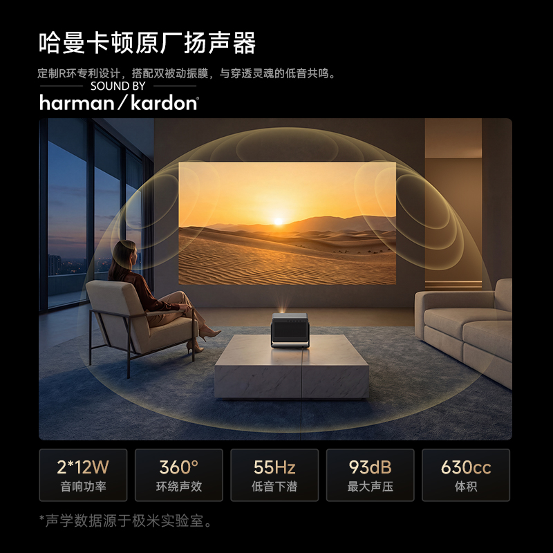 极米RS30 Pro Max投影仪 4K激光投影 支持无线投屏 家用桌上正投 三年质保高清大图