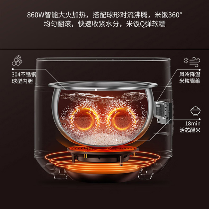 九阳 0涂层电饭煲4L 40N11高清大图