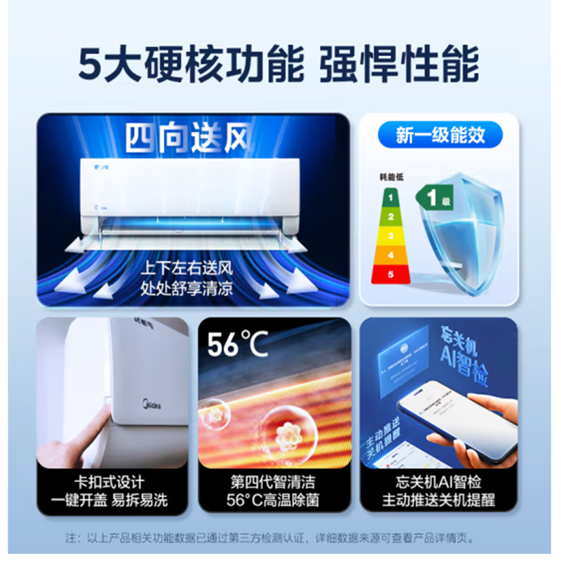 美的(Midea)新能效 1.5匹变频冷暖 空调挂机三级能效(标准安装) KFR-35GW/BDN8Y-DH400(3)