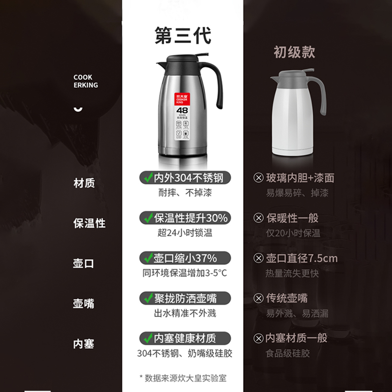 炊大皇 保温 壶 304不锈钢 2L及以上