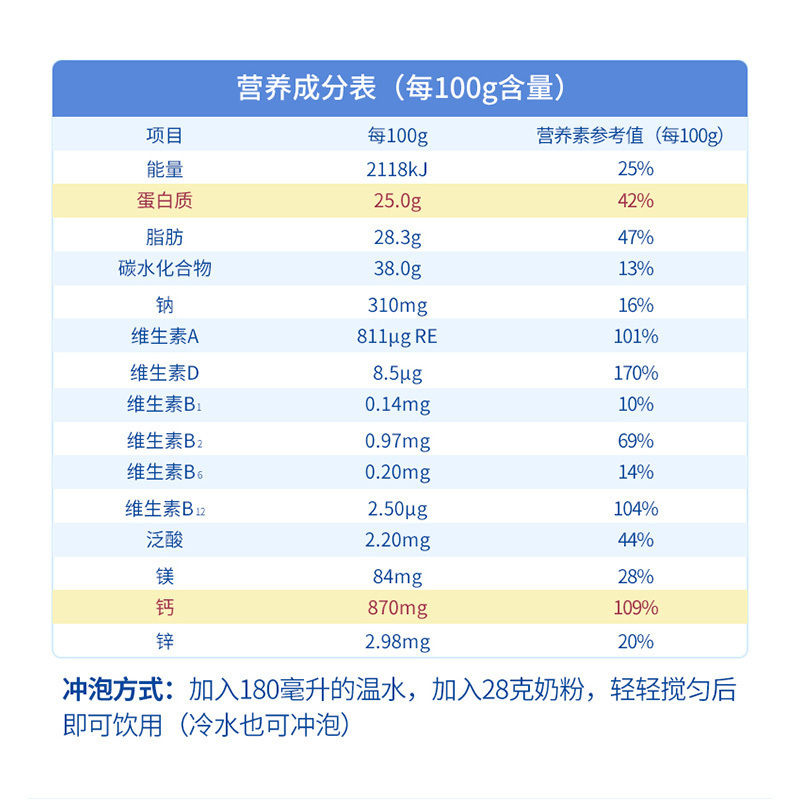 [共发2罐]DutchLady子母荷兰进口儿童成长奶粉全脂高钙成人奶粉900g