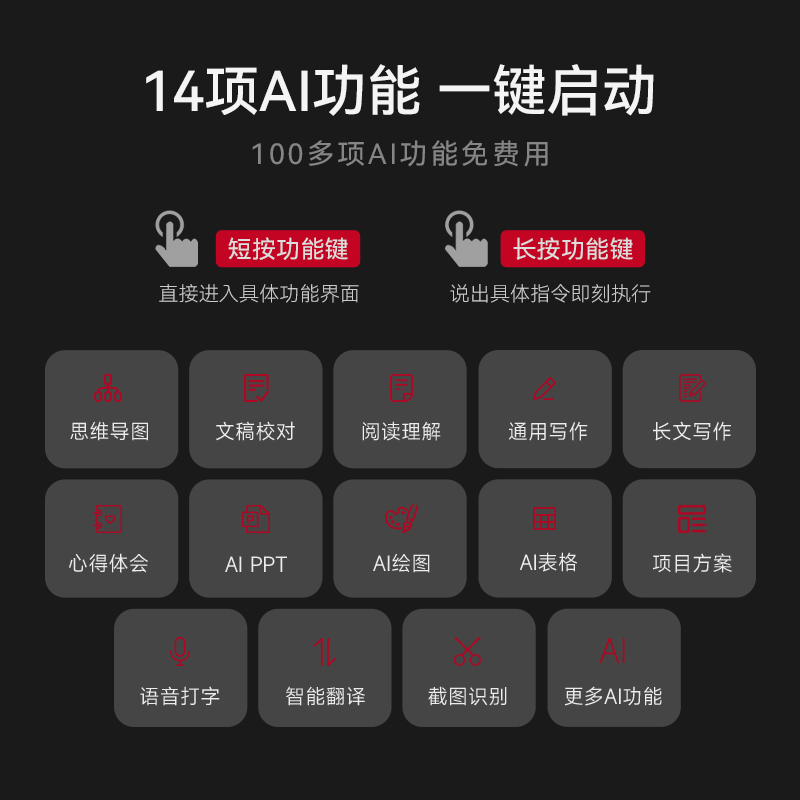 咪鼠科技KB6AI键盘套装 AI视频绘图会议记录写作PPT 无线蓝牙语音键鼠电脑语音打字翻译 MK87 AI机械键盘+M高清大图