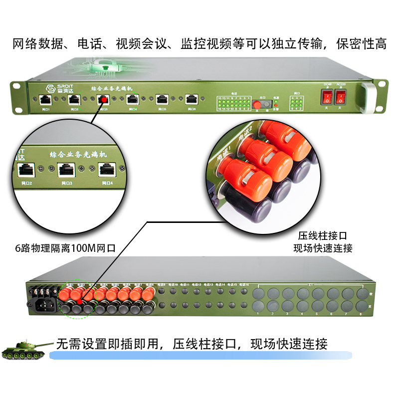 SRDIT森润达野外综合业务光端机PCM复用器OMUX240J多业务光端机物理隔离百兆电话 i6F8P 120公里
