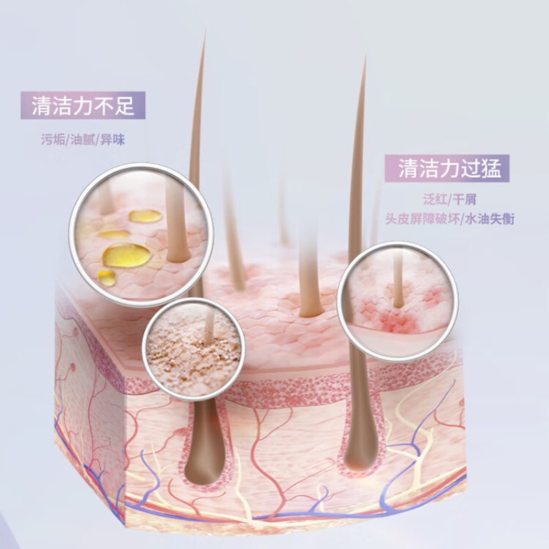 施华蔻氨基酸氨基酸赋活修洗发露(新)400ml高清大图