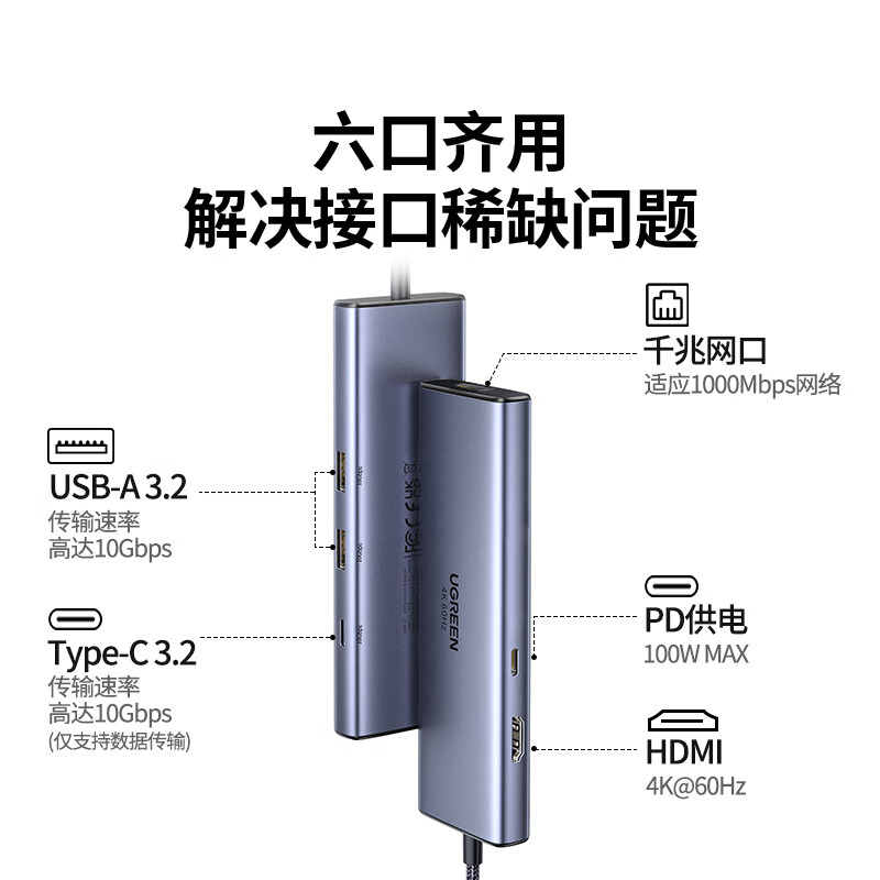 绿联Type-C3.2扩展坞千兆网口转接头4K60Hz拓展坞10G高速HUB分线器HDMI转换45000