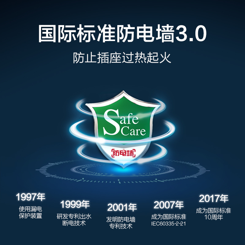 海尔(Haier)电热水器即热式3D速热智能家用一级能效ES60H-PLUS5A