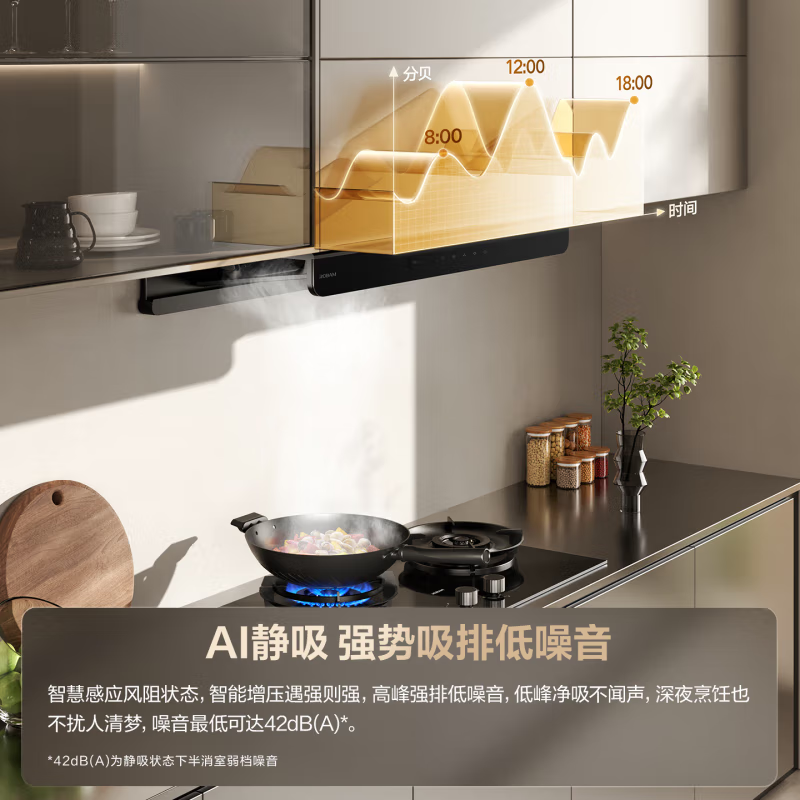 老板(Robam)油烟机26立方大吸力1200Pa变频抽油烟机烟灶套装[机皇双子星E2L]单烟机63A2-E2L高清大图