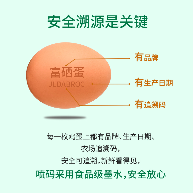 [富硒蛋]晋龙 新鲜鸡蛋30枚无抗富硒蛋高清大图