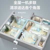 酷风(Coolfree)中央空调7匹一拖四多联机 全直流变频一级能效 一拖四