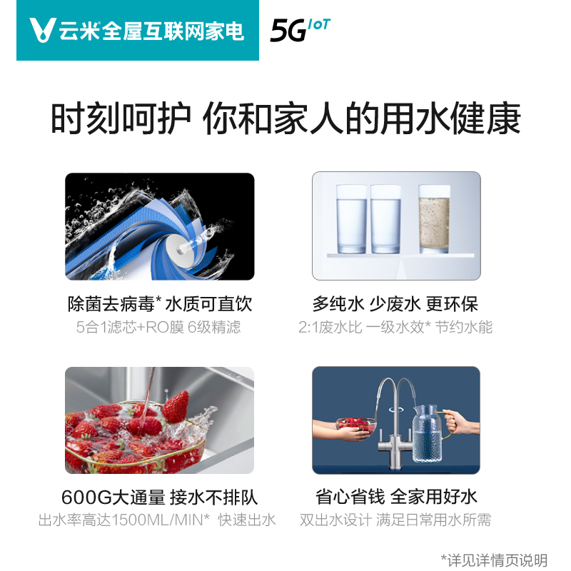 云米家用净水器直饮家用RO反渗透600G纯净水+超滤双出水净水机F3