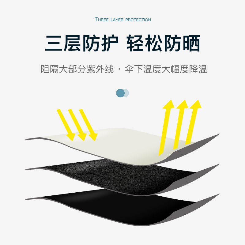雨伞手开水果卡通伞折叠黑胶防晒遮阳晴雨两用太阳伞耐用-手动八骨黑胶-橘子T91038|55*8K