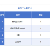 新员工入职纪念品（雨伞、抽绳包、保温杯、卡套）