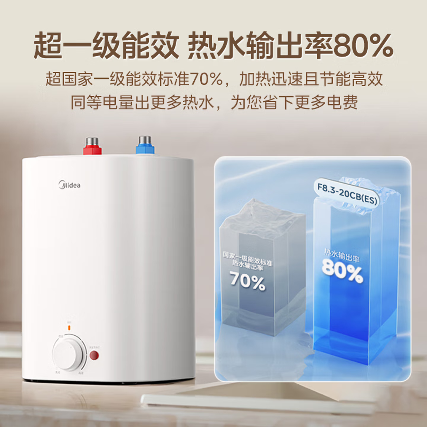 美的[8年质保]上出水电热水器小厨宝家用8.3L迷你大水量连续出水搪瓷内胆一级能效速热F8.3-20CB(ES)高清大图