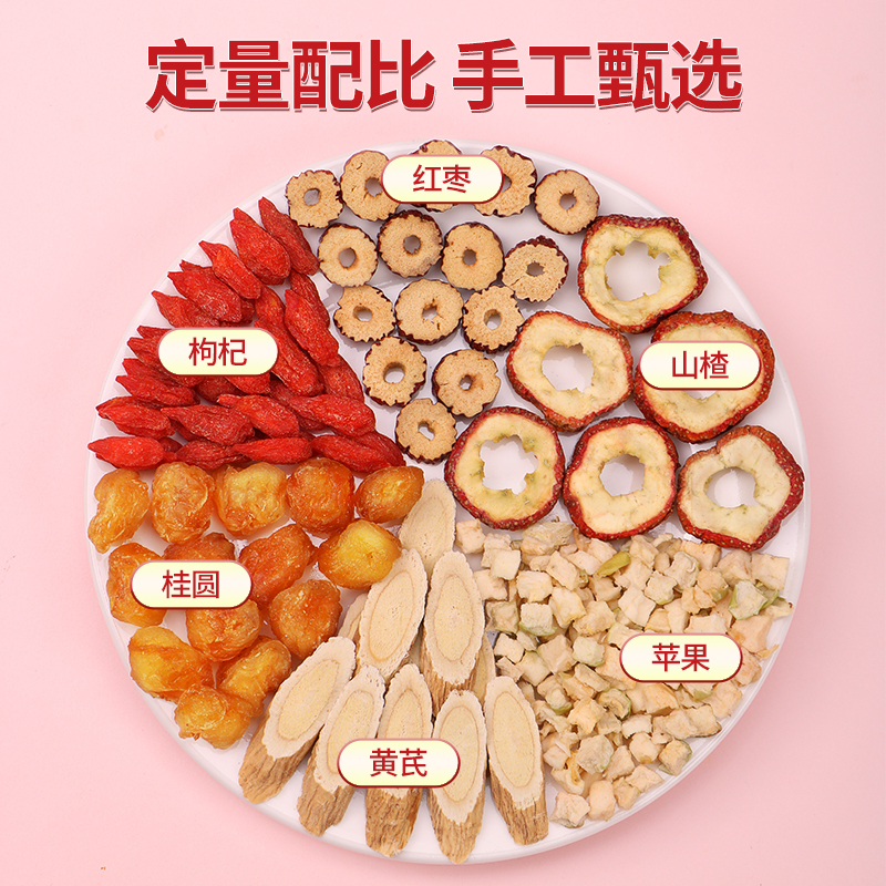 [买1发3共360g]北京同仁堂内廷上用苹果黄芪红枣桂圆枸杞茶120g代用茶保健茶饮泡水喝的茶甄选6味好材料高清大图